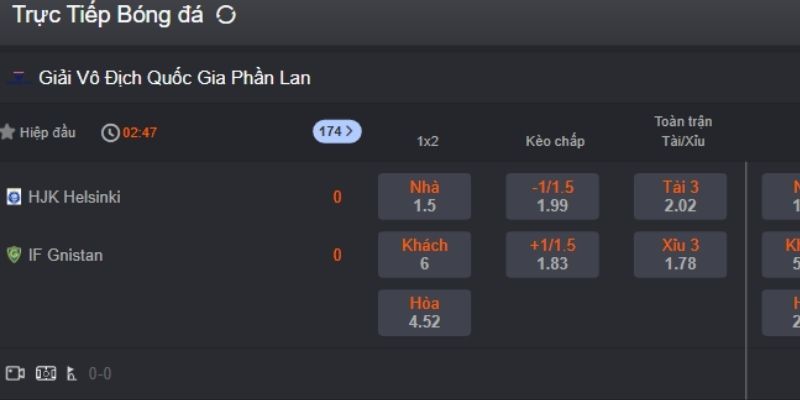 Hướng Dẫn Chơi Các Loại Kèo Bóng Đá Tại EE88 Chi Tiết Nhất 2 Hướng Dẫn Chơi Các Loại Kèo Bóng Đá Tại EE88 Chi Tiết Nhất