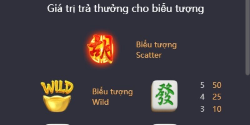 Hướng Dẫn Chơi Đường Mạt Chược 2 EE88 Hot Nhất 2025 3 Hướng Dẫn Chơi Đường Mạt Chược 2 EE88 Hot Nhất 2025