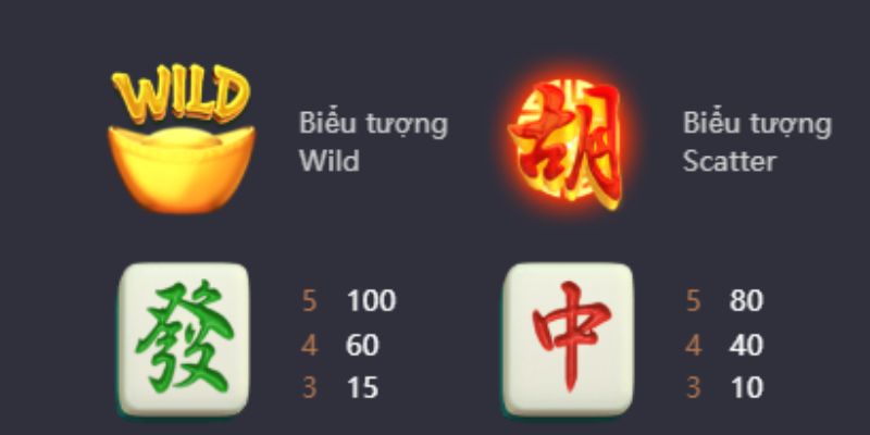 Đường Mạt Chược EE88 – Hành Trình Slot Game Hấp Dẫn 3 Đường Mạt Chược EE88 – Hành Trình Slot Game Hấp Dẫn