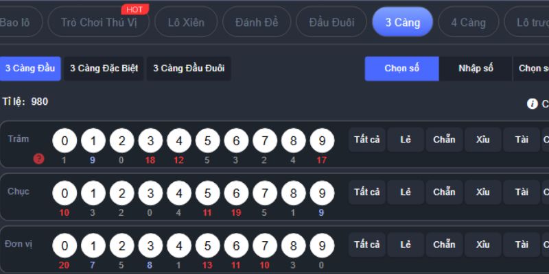 Hướng Dẫn Cách Chơi Xổ Số Miền Trung Quảng Nam EE88 3 Hướng Dẫn Cách Chơi Xổ Số Miền Trung Quảng Nam EE88