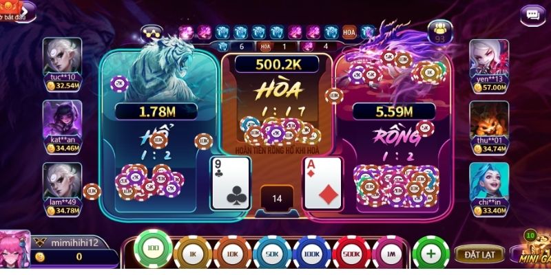 Long Hổ 2 – Hướng dẫn chơi và luật chơi chi tiết tại EE88 2 Long Hổ 2