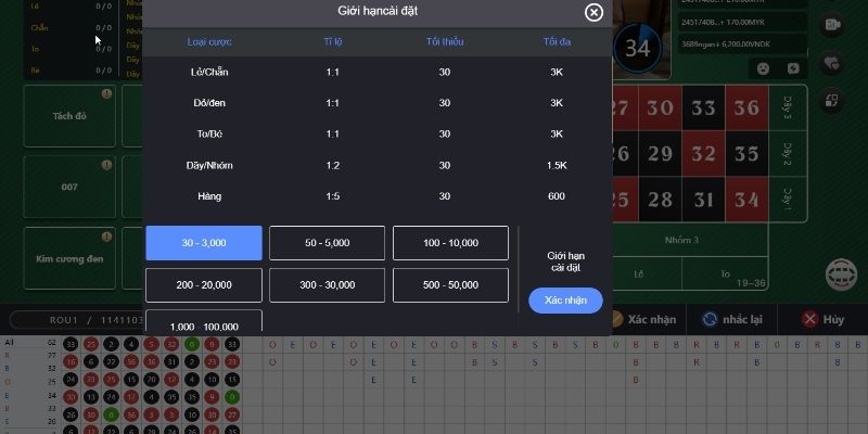 Hướng Dẫn Chơi Roulette Monte Carlo Châu Âu Tại EE88 3 Roulette Monte Carlo