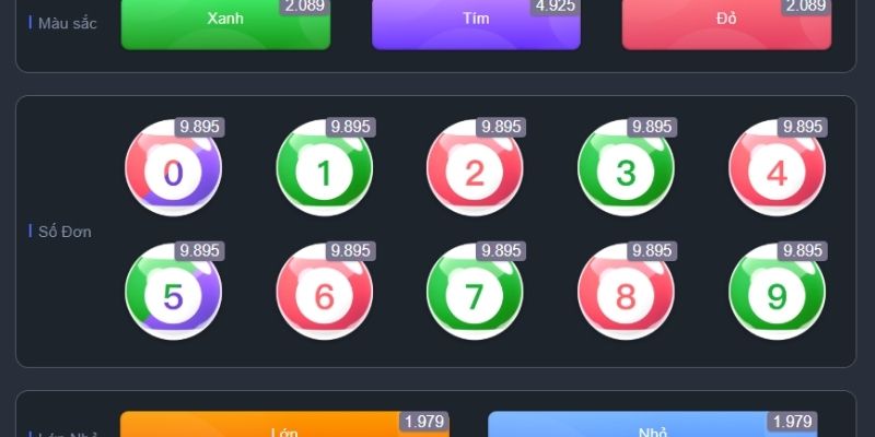 Win Go 45 giây EE88: Luật chơi và cách đặt cược